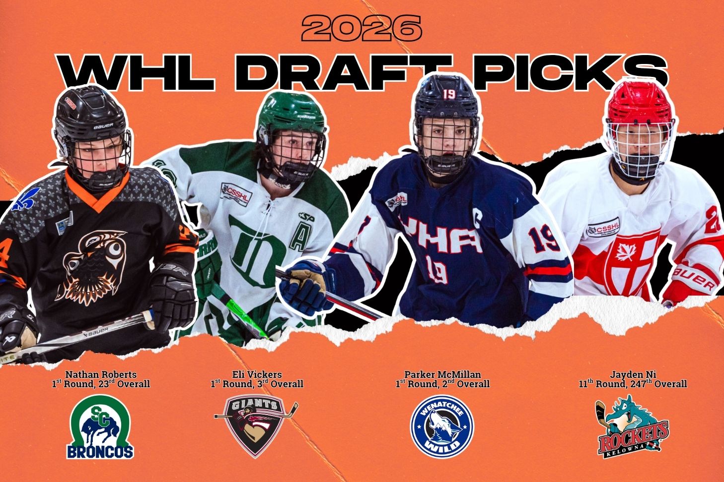 Four Ravens Drafted in 2026 WHL Draft